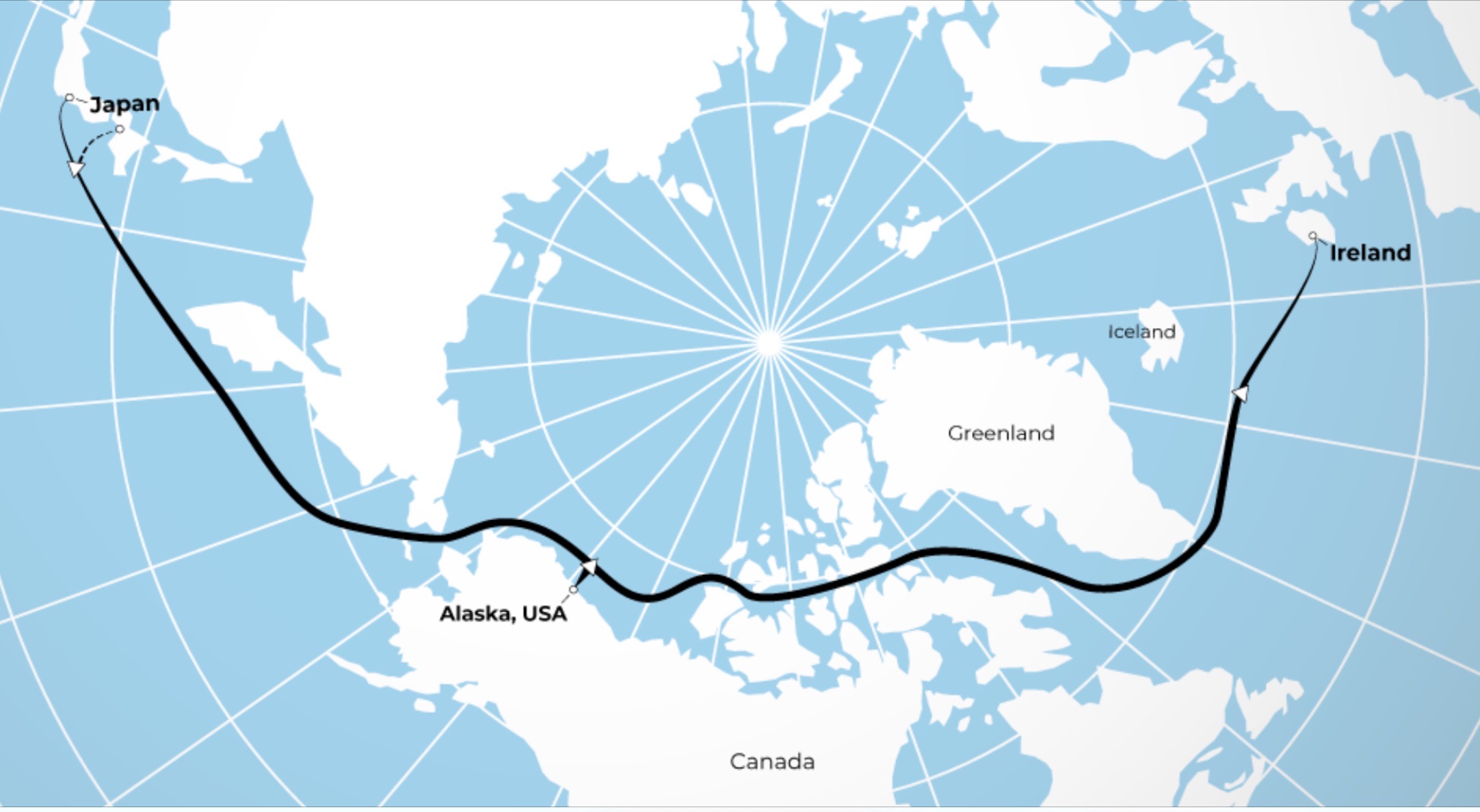 Far North Fiber Route Map - Indicative route across the Arctic corridor